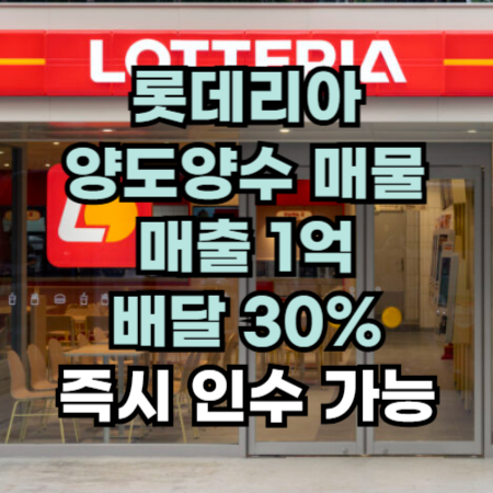 [No.709267] 상세정보를 보시려면 클릭하세요.